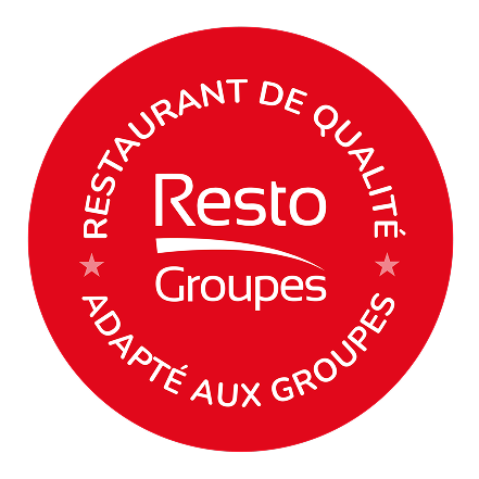 RestoGroupes